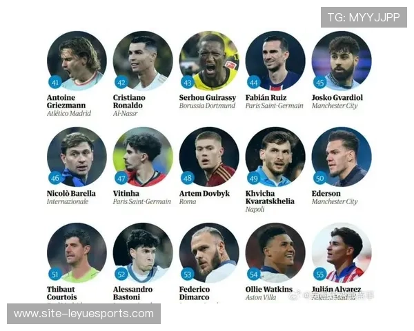 百大足球球星精彩图集免费下载全球顶级球员高清照片集锦