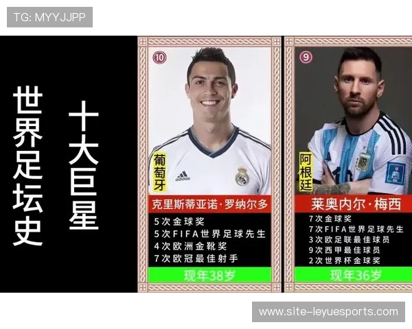 足球巨星蜕变史：从平凡到辉煌的精彩转变路径