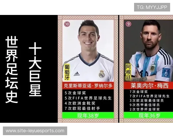 足球界十大被高估球星盘点他们的名声背后藏着多少争议与真相 足球界十大被高估球星盘点他们的名声背后藏着多少争议与真相